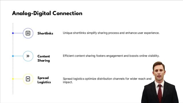 PPT AI Wikey Homeunix