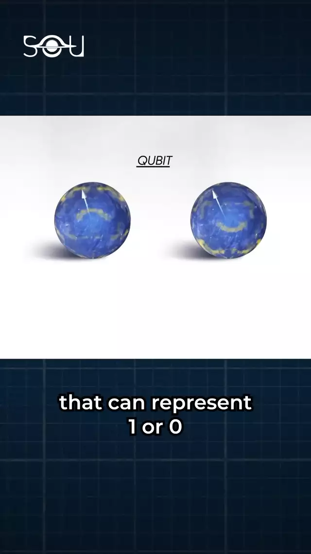 Googles Quantum Computer Achieves Quantum Supremacy Again