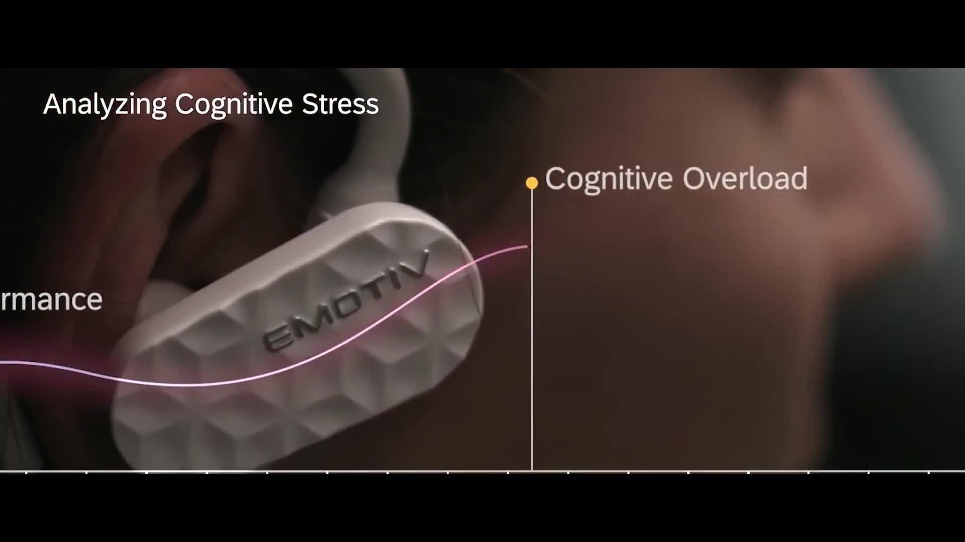 How EMOTIV neuro tech and EEG headsets are unlocking the human brain