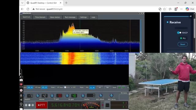 Quad RF_ A Closer Look