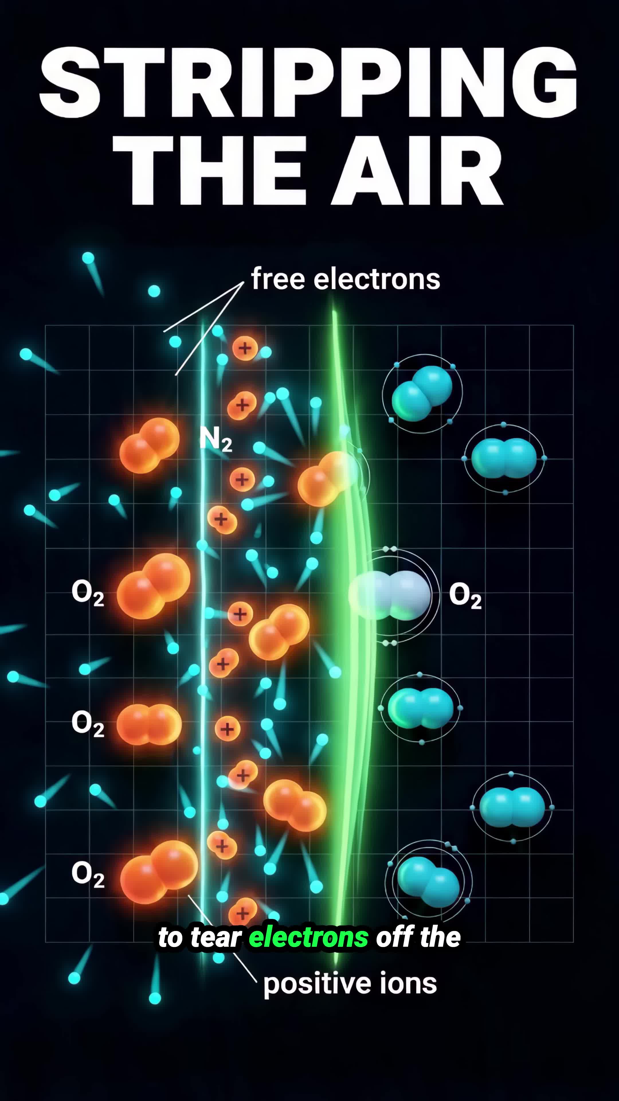 scientists steered lightning with a laser